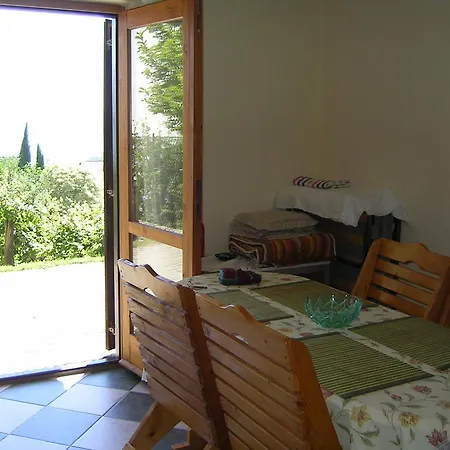 Balazs Πανσιόν